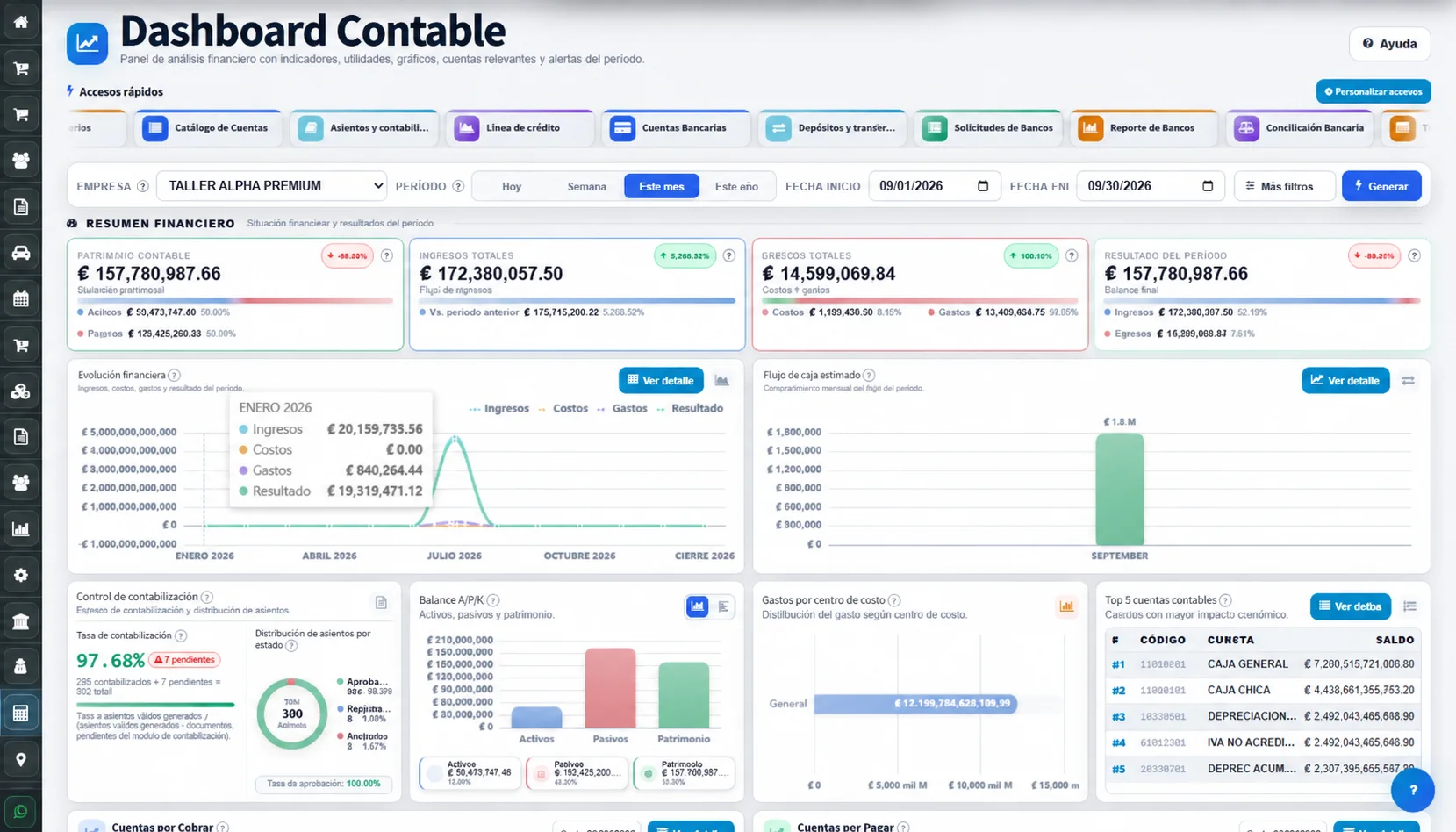 Inventario de repuestos y control de existencias en Taller Alpha
