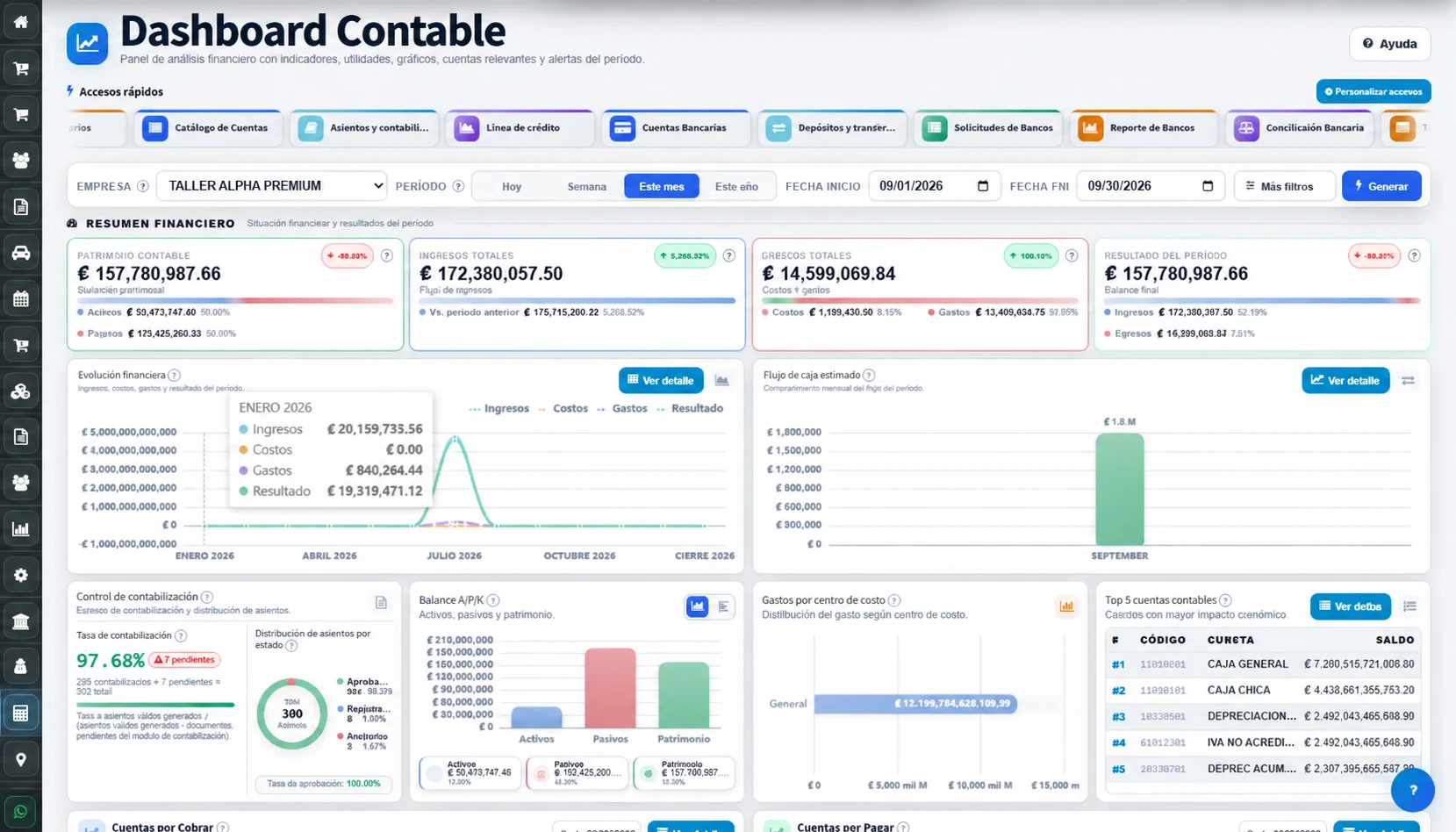 Inventario de repuestos y control de existencias en Taller Alpha