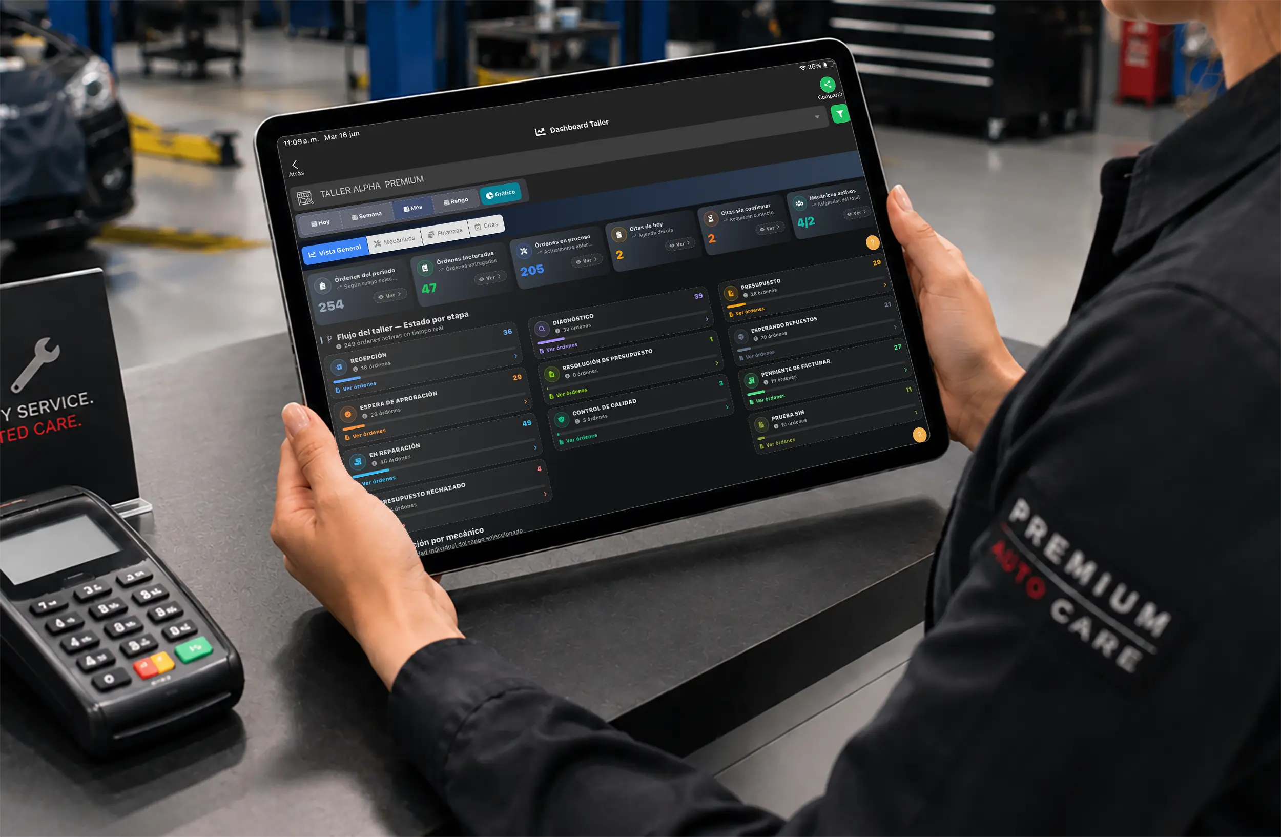 Dashboard para taller de llantas con órdenes y servicios