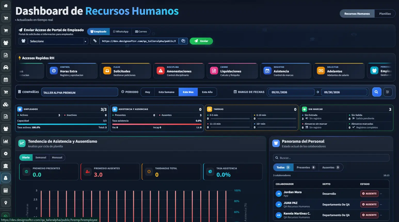 Recursos Humanos