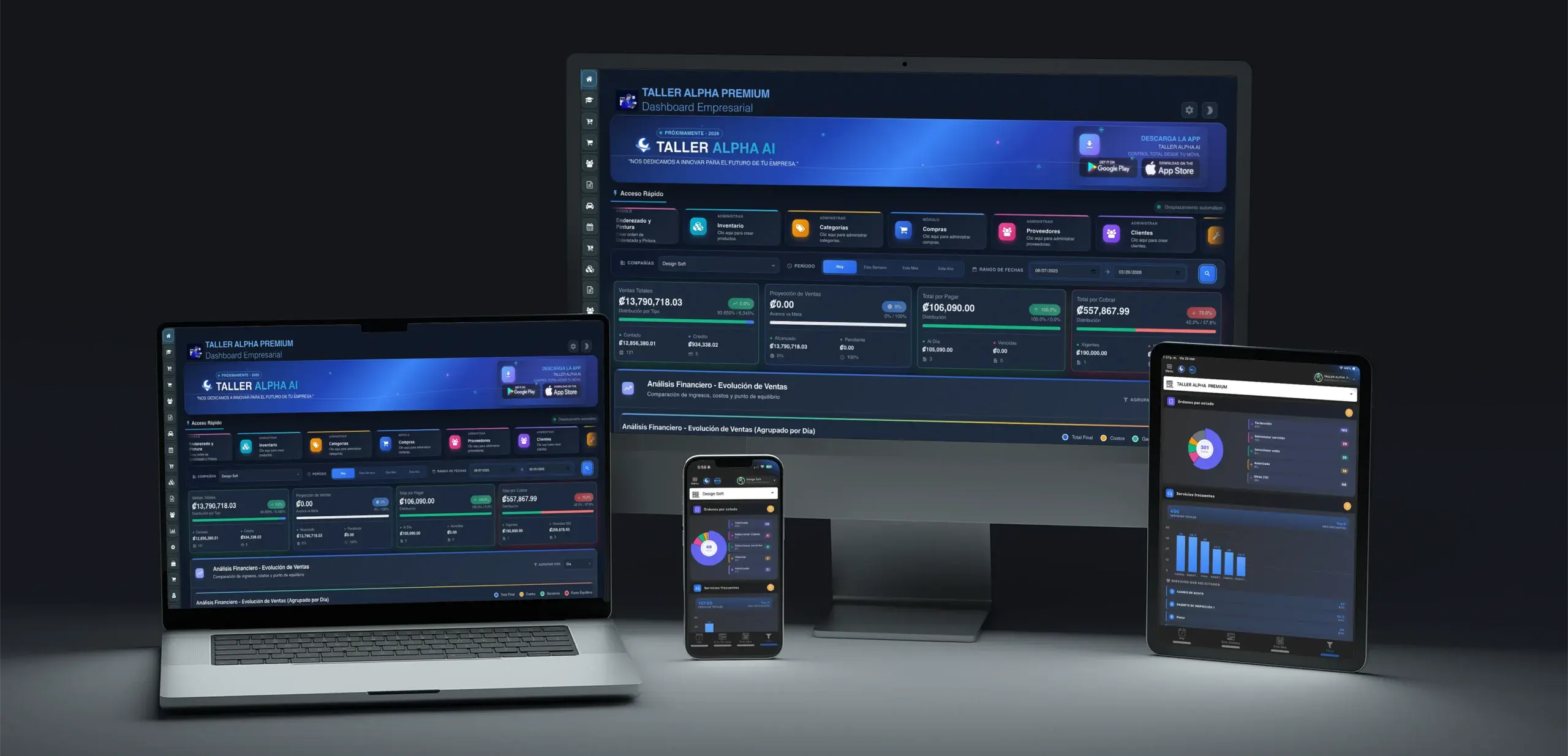 Dashboard de Taller Alpha para controlar la gestión del taller